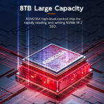 MAIWO K1685P3 USB3.2 Gen2x2 20Gbps M.2 NVMe SSDケース