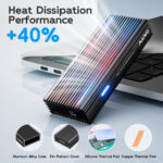 MAIWO K1685P3 USB3.2 Gen2x2 20Gbps M.2 NVMe SSDケース