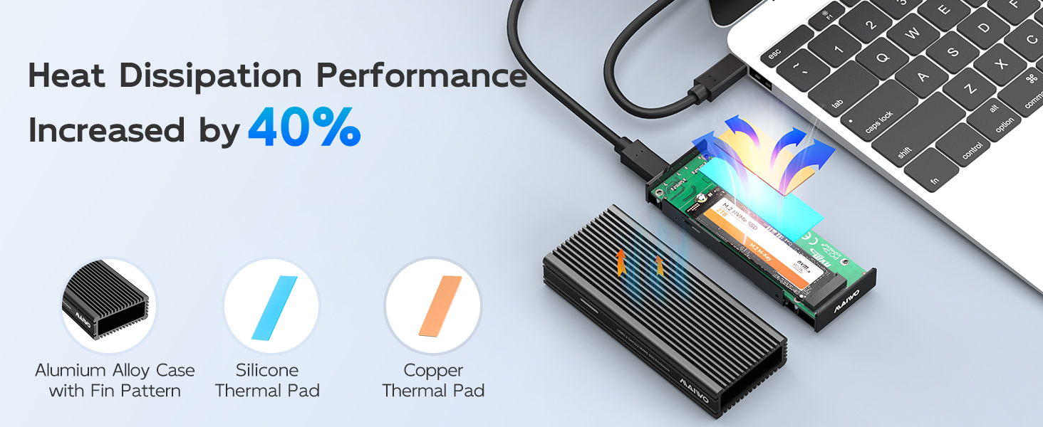 MAIWO K1685P3 USB3.2 Gen2x2 20Gbps M.2 NVMe SSDケース 製品詳細画像