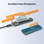 MAIWO K1690 10Gbps Type-C M.2 NVMe SSDケース