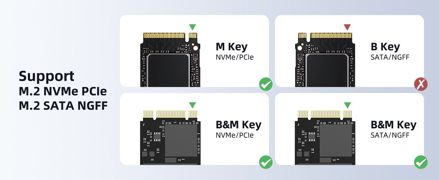MAIWO K1690 10Gbps Type-C M.2 NVMe SSDケース 製品詳細画像